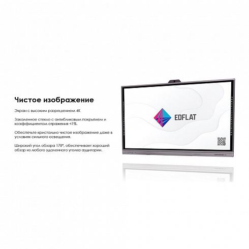 Интерактивная панель EDFLAT EDF86CT M3