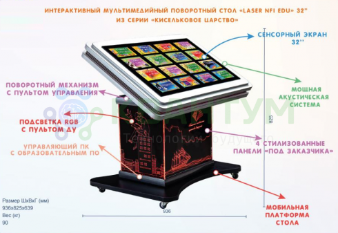 Интерактивный мультимедийный сенсорный стол «Laser NFI edu 43»