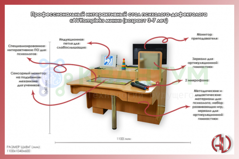 Профессиональный интерактивный стол психолога-дефектолога «AVKompleks мини» (возраст 3-7 лет)