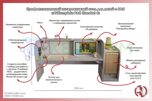 Профессиональный интерактивный стол для детей с РАС «AVKompleks РАС Standart 4»