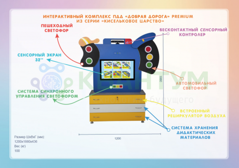 Интерактивный комплекс ПДД «Добрая дорога» из серии «Кисельковое царство»
